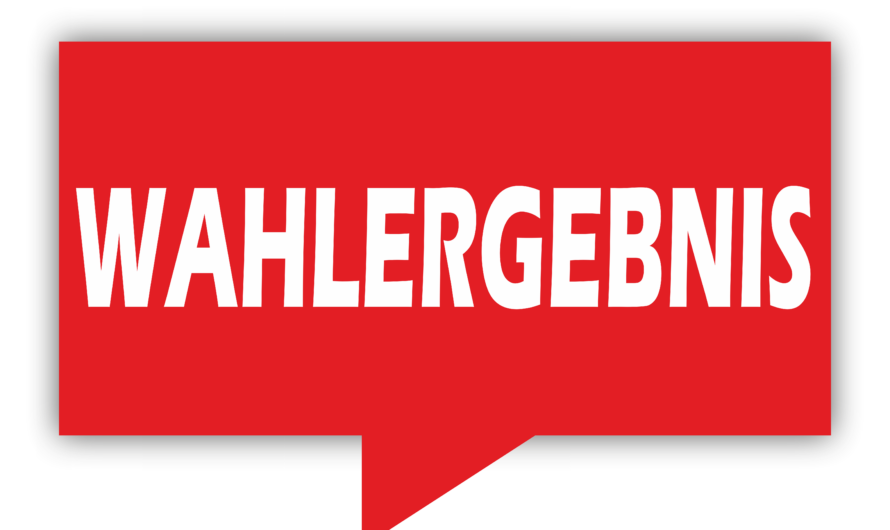 Button Wahlergebnis, hinterlegter Schatten, verschiedene Farben