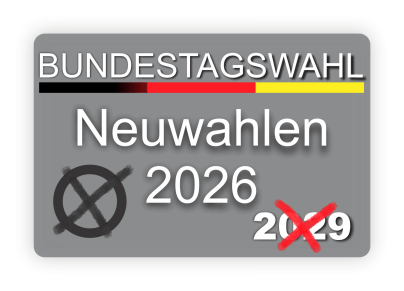 Bundestagswahl 2029 – Neuwahlen 2026
